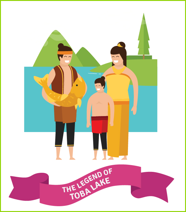 danau toba