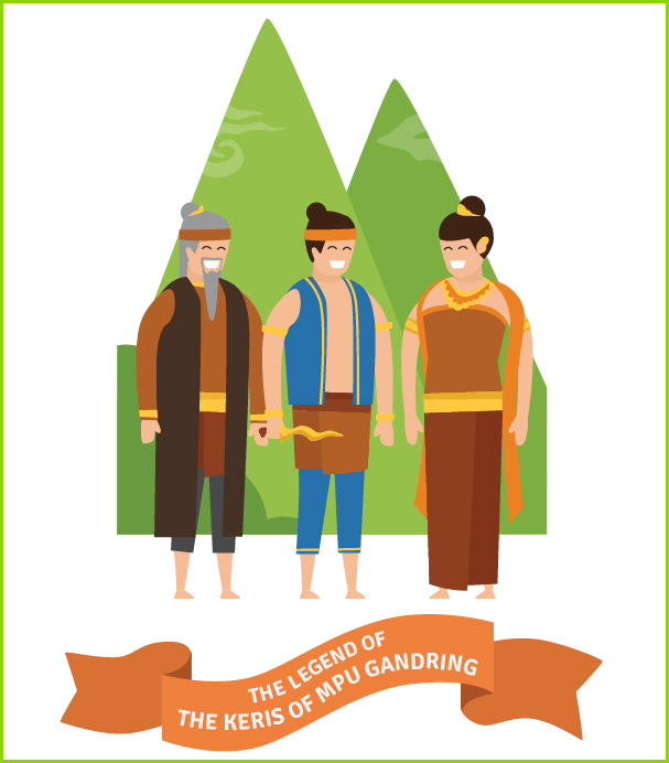 ken arokdanken-dedes