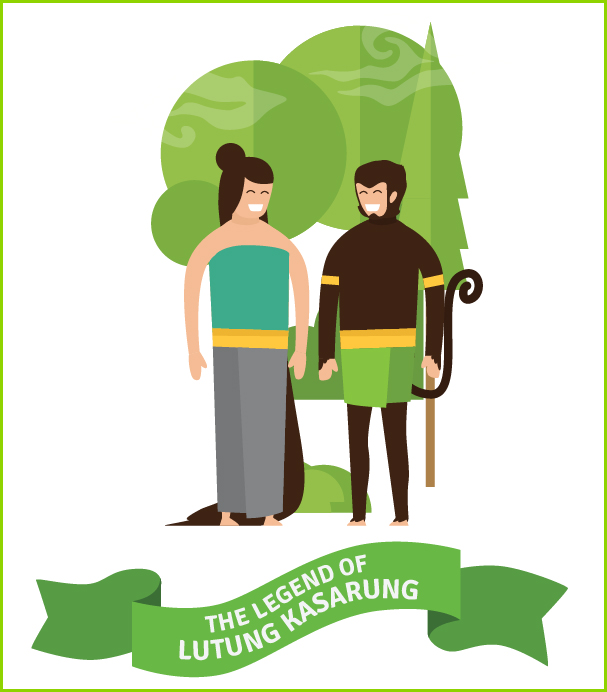 lutung kasarung